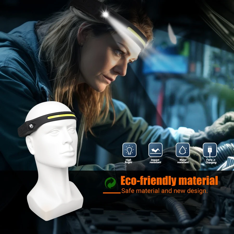 Şarj Edilebilir Far Hareket Se - Headlamp incelemesi ve fiyatı