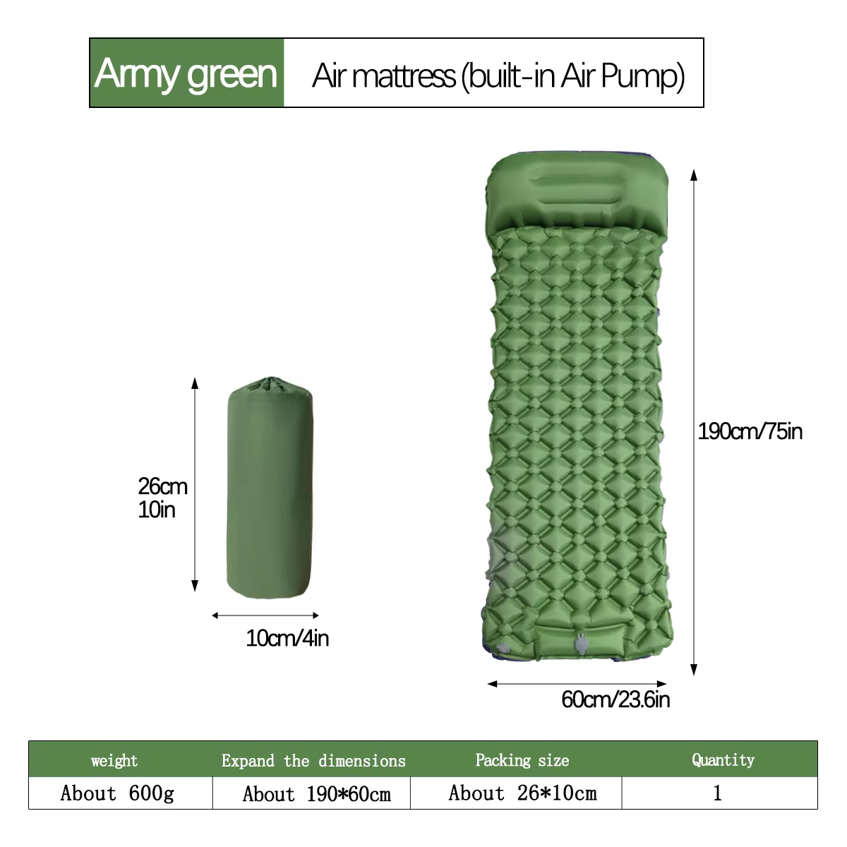 190*60cm Açık Hava Kamp Şişme  - Outdoor Camping incelemesi ve fiyatı