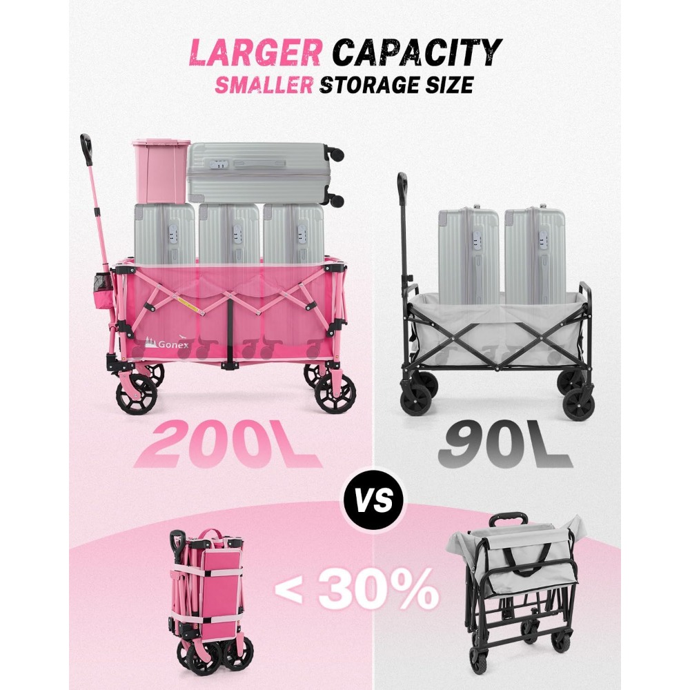 38 inç Katlanabilir Çok Amaçlı - Outdoor Camping Wagon incelemesi ve fiyatı