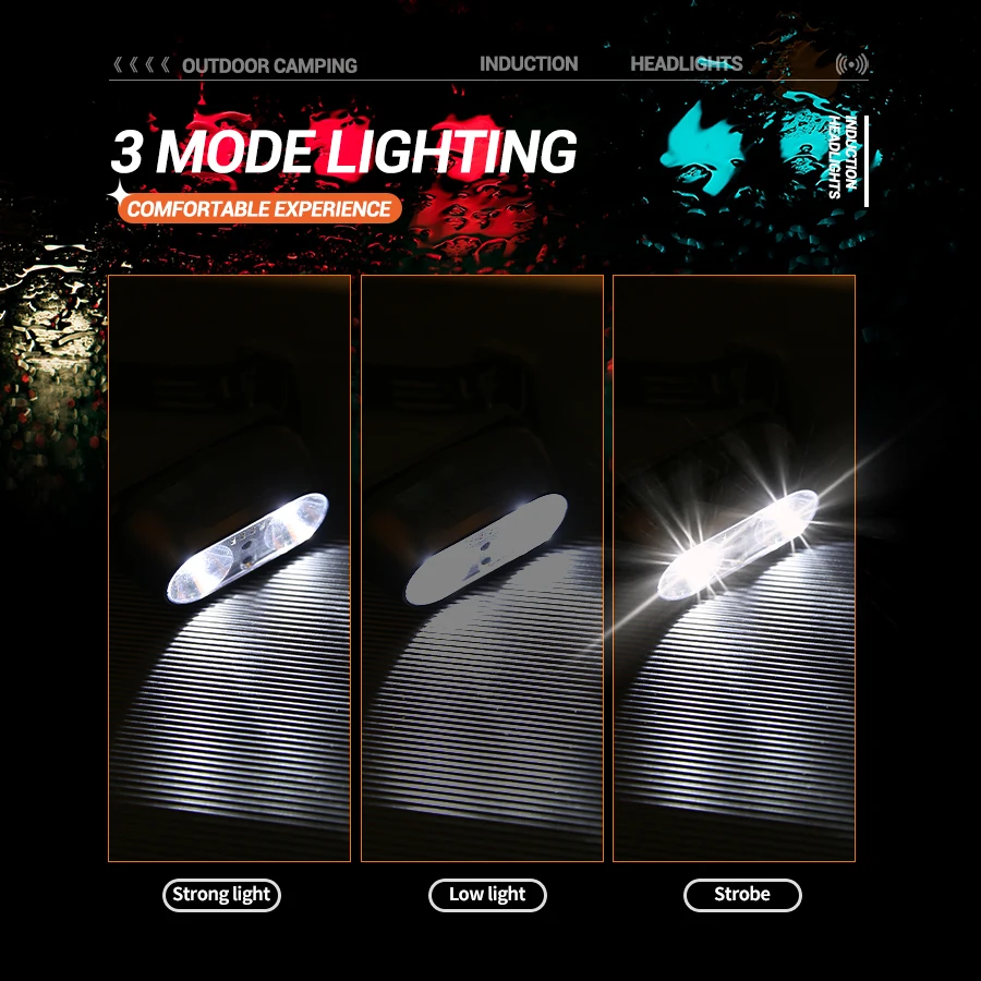 Taşınabilir XPE + LED Hareket  - Headlamp incelemesi ve fiyatı