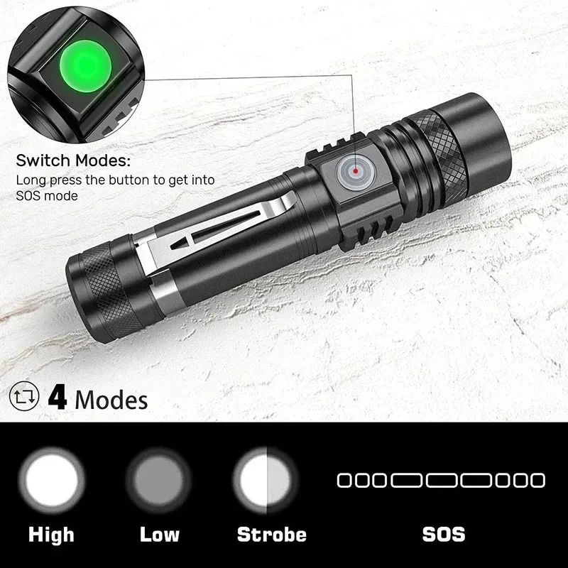 Şarj edilebilir T6 El Feneri K - Headlamp incelemesi ve fiyatı