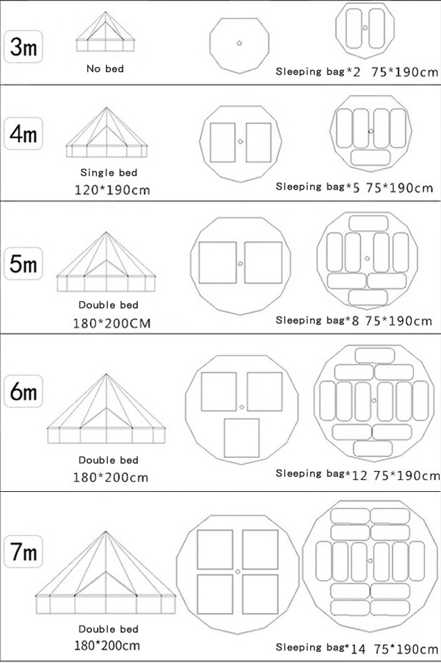 Sıcak Fırsat 3M/4M/5M/6M/7M Aç - Camping Zelt Outdoor incelemesi ve fiyatı