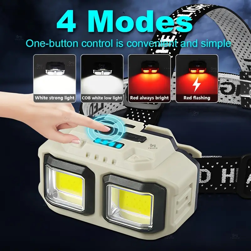 COB LED Far Şarj Edilebilir Fa - Headlamp incelemesi ve fiyatı