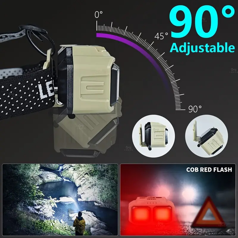 COB LED Far Şarj Edilebilir Fa - Headlamp incelemesi ve fiyatı