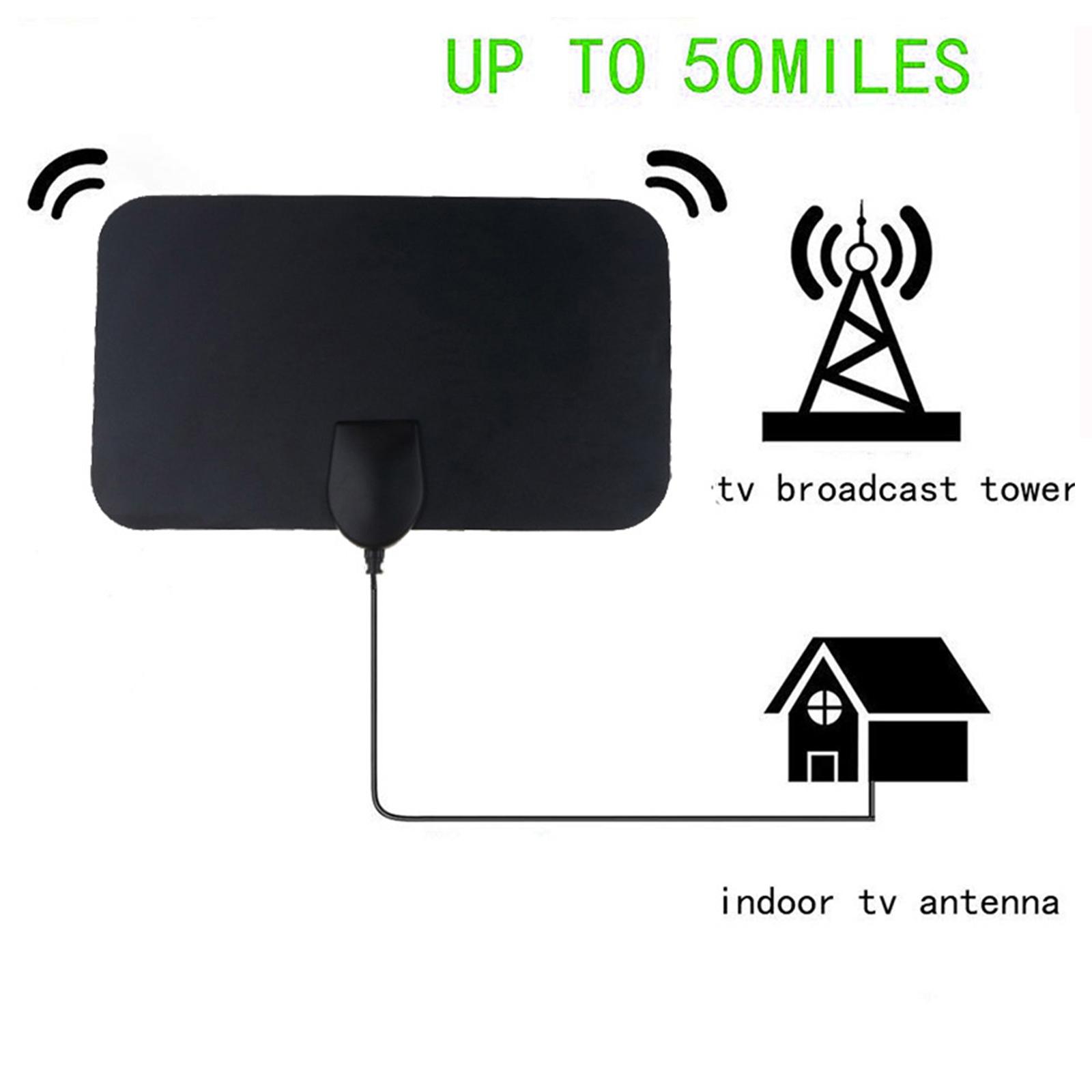 1800 Mil Kapalı Alan HD Dijita - Outdoor Camping Tv incelemesi ve fiyatı