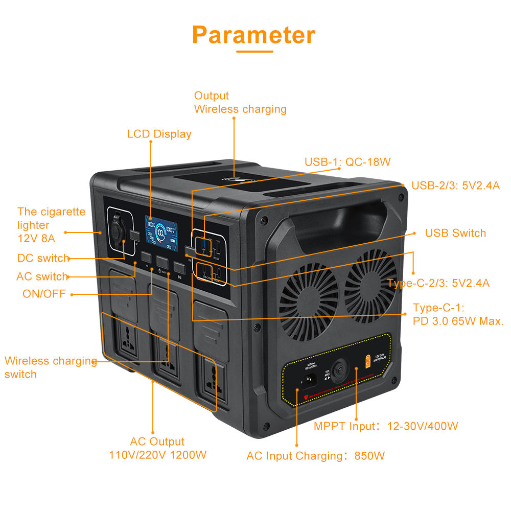 1200W Taşınabilir Güneş Enerji - Portable Power Station incelemesi ve fiyatı
