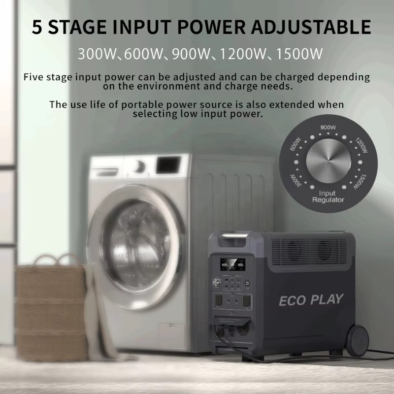 2026 Fabrika Çıkışlı Yüksek Ka - Portable Power Station incelemesi ve fiyatı