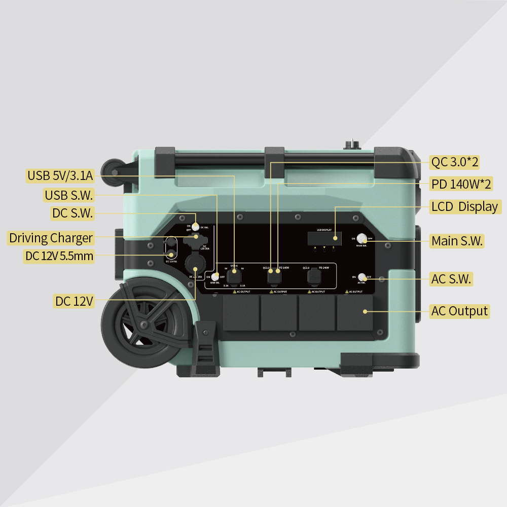 Taşınabilir 7680Wh Akıllı İzle - Portable Power Station incelemesi ve fiyatı