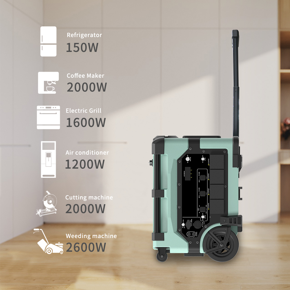 Taşınabilir 7680Wh Akıllı İzle - Portable Power Station incelemesi ve fiyatı