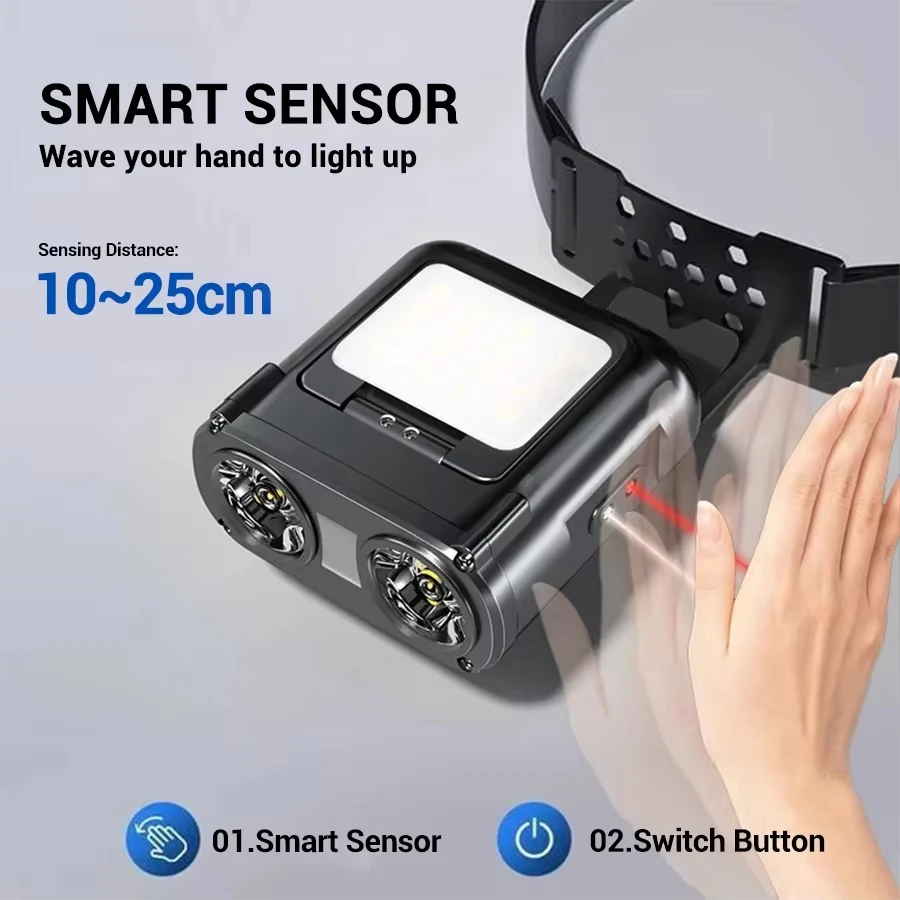 Ultra Parlak Mini Şarj Edilebi - Headlamp incelemesi ve fiyatı