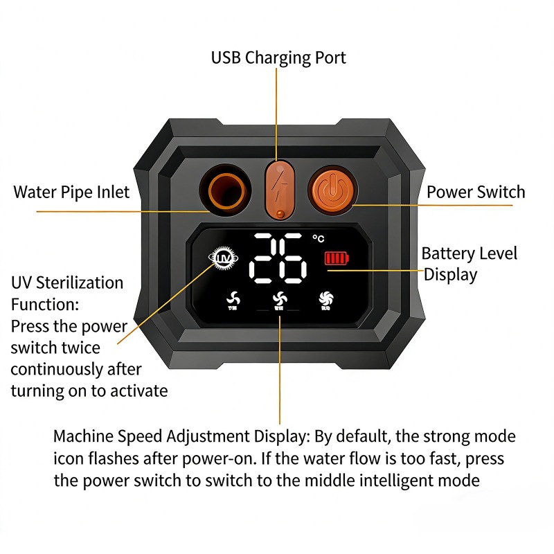 5400mAh/9000mAh Açık Hava Taşı - Outdoor Camping Carpet incelemesi ve fiyatı