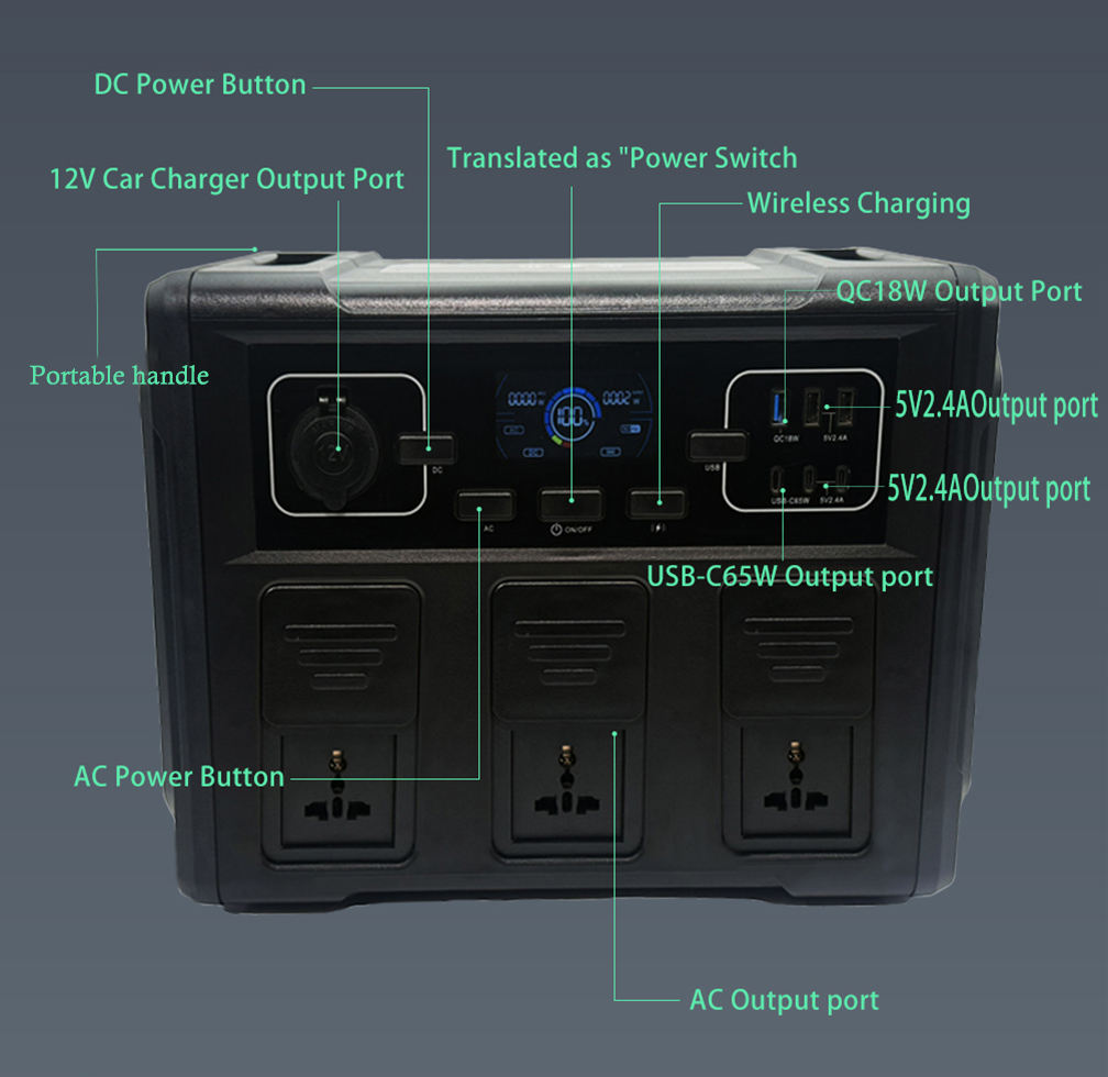 1500W 1008Wh Lityum İyon Araç  - Portable Power Station incelemesi ve fiyatı