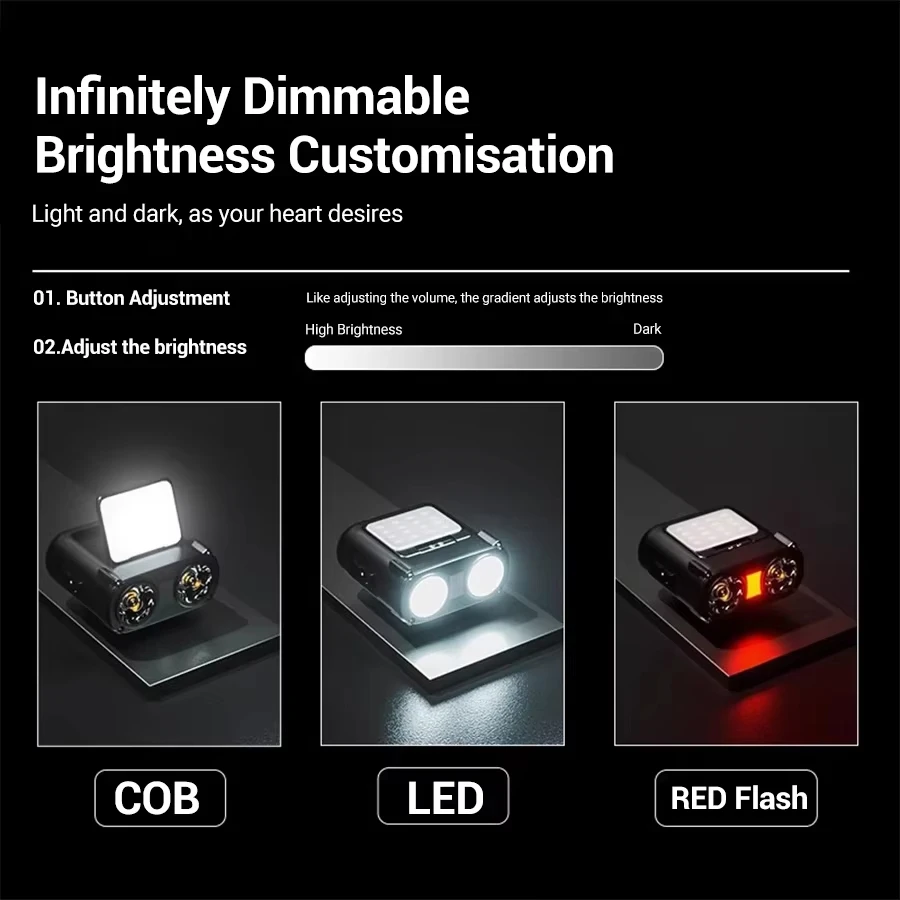 Sensörlü COB LED Far Başlığı K - Headlamp incelemesi ve fiyatı