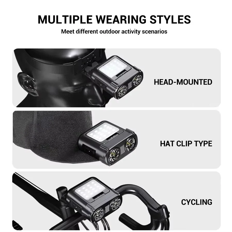 Sensörlü COB LED Far Başlığı K - Headlamp incelemesi ve fiyatı