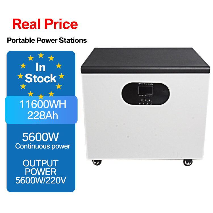 Kampçılar İçin RV'ler Evler Gü - Portable Power Station incelemesi ve fiyatı
